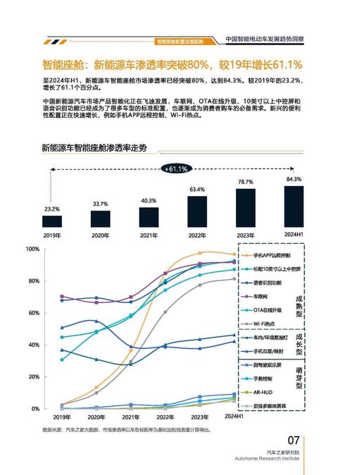 重庆122起亚对未来市场的预测，名爵汽车品牌文化的传播